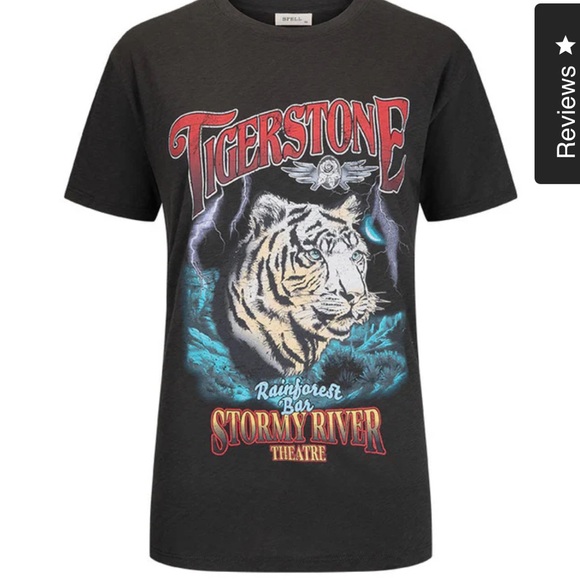 ISO/Swap Post - Picture 2 of 14